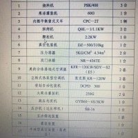 出售食品厂整厂设备膨化食品